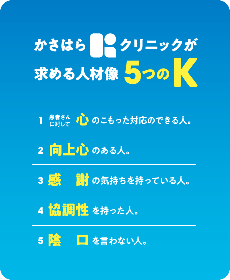 かさはらクリニックが求める人材像5つのK　1.患者さんに対して心のこもった対応のできる人。　2.向上心のある人。　3.感謝の気持ちを持っている人。　4.協調性を持った人。　5.陰口を言わない人。